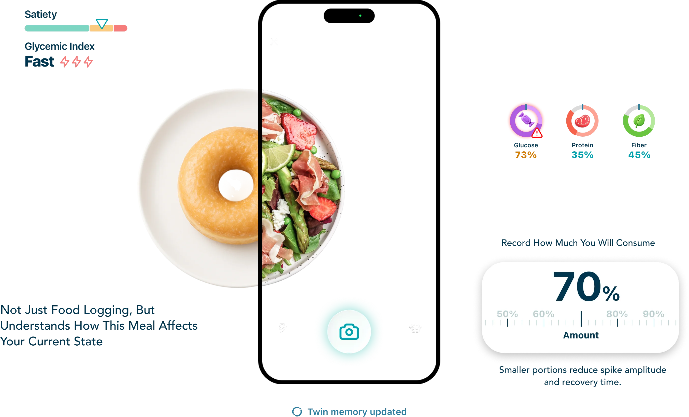 Food scanning and nutrition analysis interface