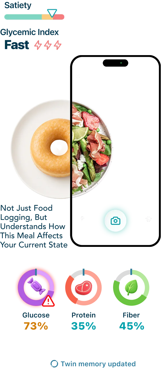 Food scanning and nutrition analysis interface
