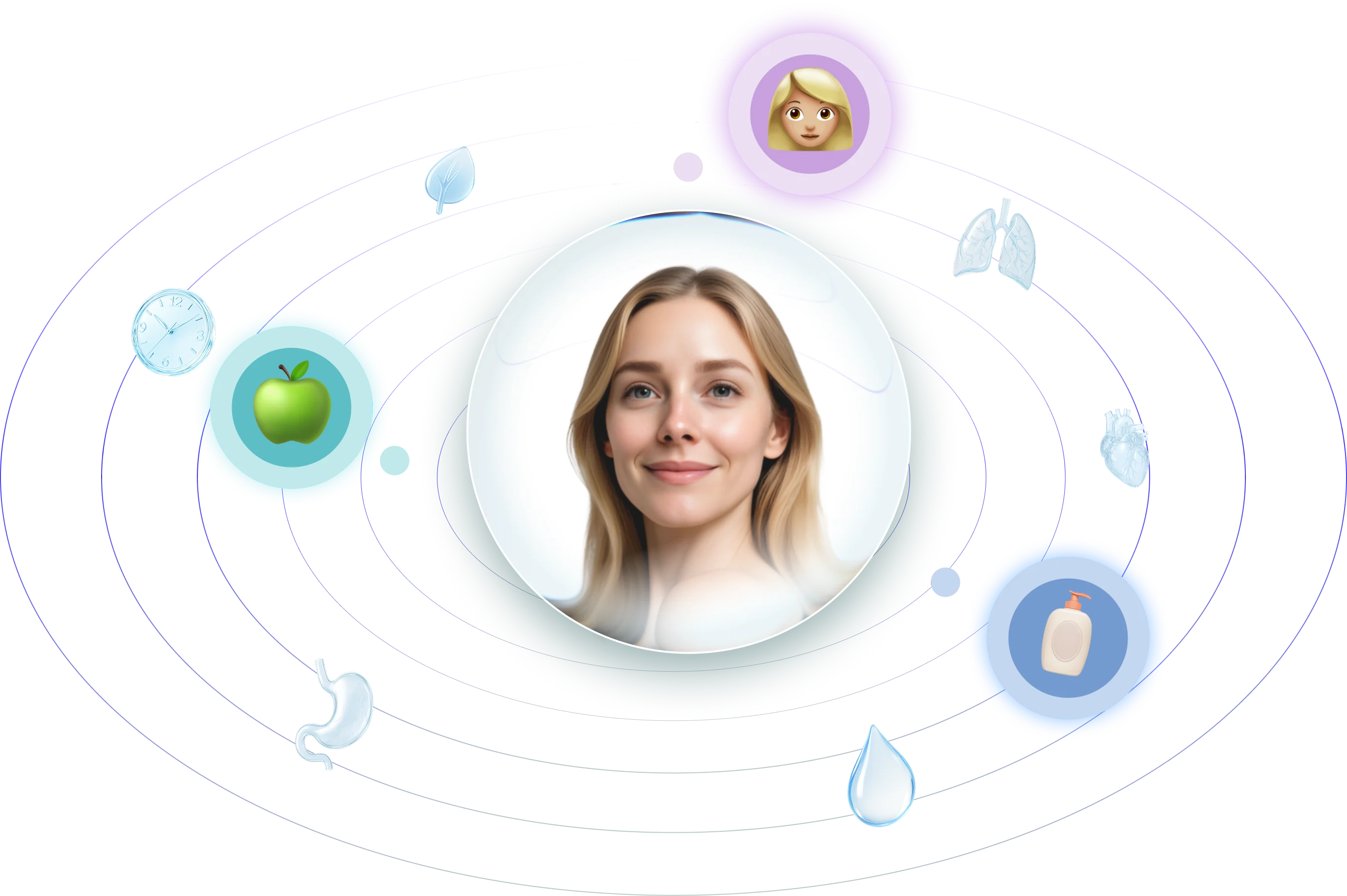 Multimodal intelligence combining food, face, and product recognition