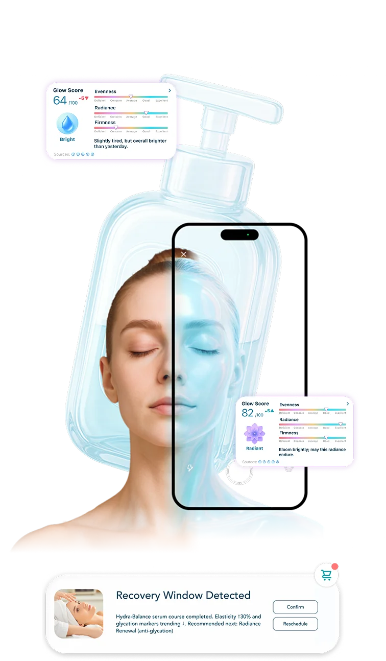 Face-based wellness and skin analysis